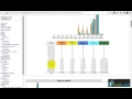 What Is Awstats Statistics