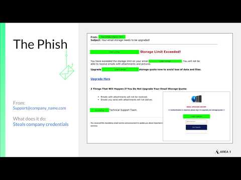 Phish of the Week - Support Email Spoof