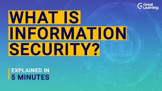 What is Information Security ? | Information Security Explained in 5 m