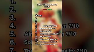 Download lagu Oasis- Dig Out Your Soul - Worst to Best #shorts mp3