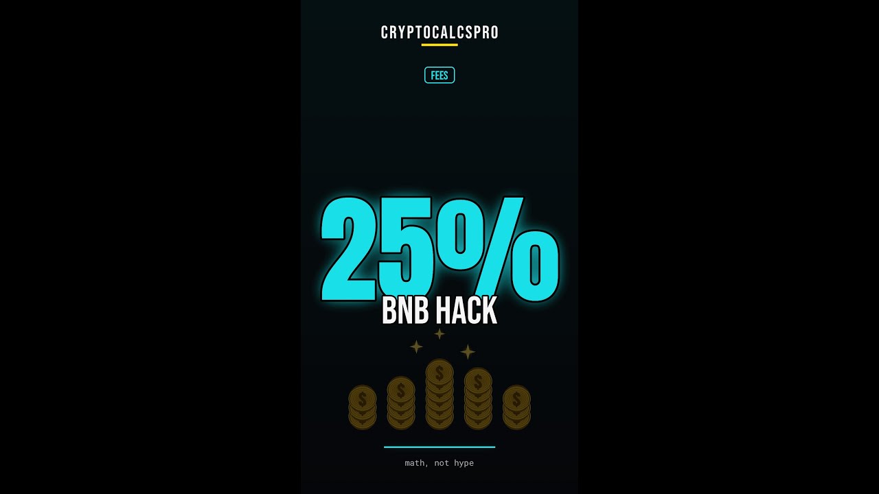 How to Trade with Zero Fees on MEXC ($200/Month)