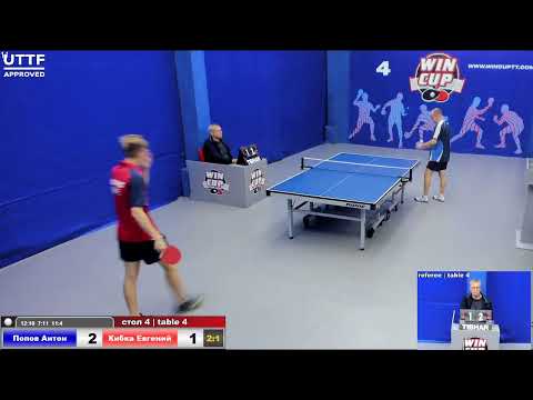 16:30 Попов Антон  Кибка Евгений  Юг-1 06.09.2020