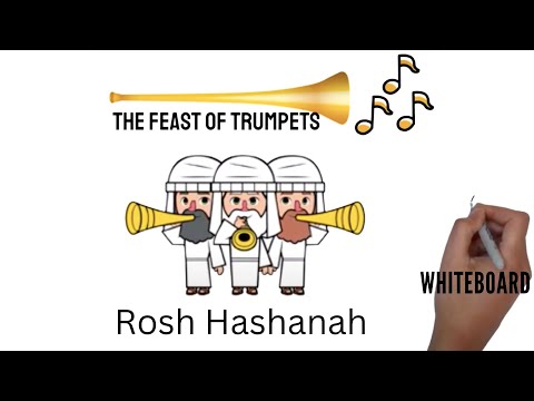 The HIDDEN Prophecies In The Feast Of Trumpets (Rosh Hashanah) - A Prophetic Countdown To MESSIAH