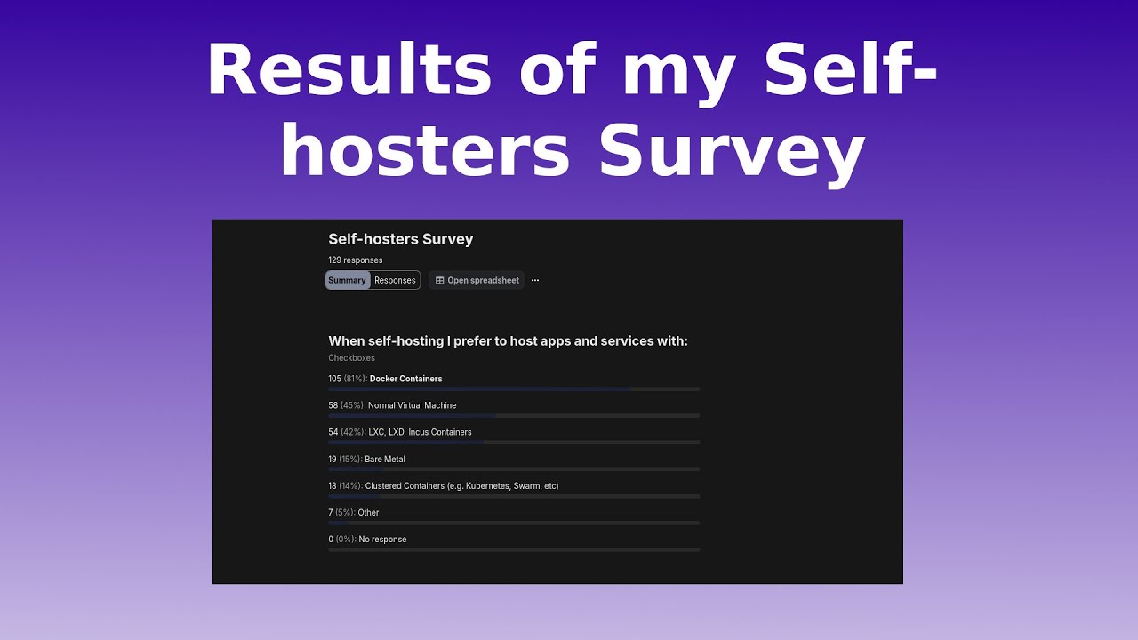 Self hosters survey results! Thanks for taking part!