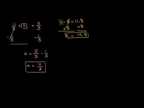 الصف السادس الرياضيات مقدمة إلى المعادلات والمتباينات معادلات الجمع والطرح