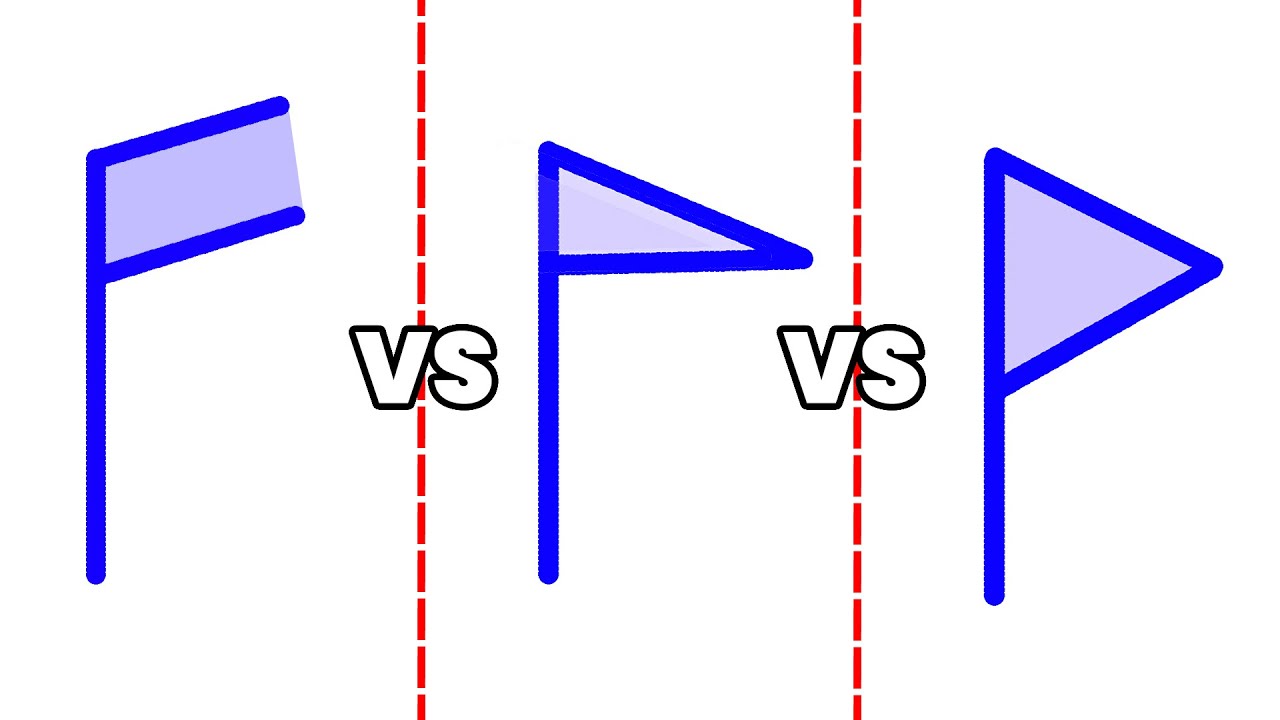 The Only Price Action Patterns You Need to Know