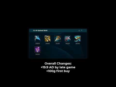 Patch 13.1B Gangplank Changes | League of Legends - AC