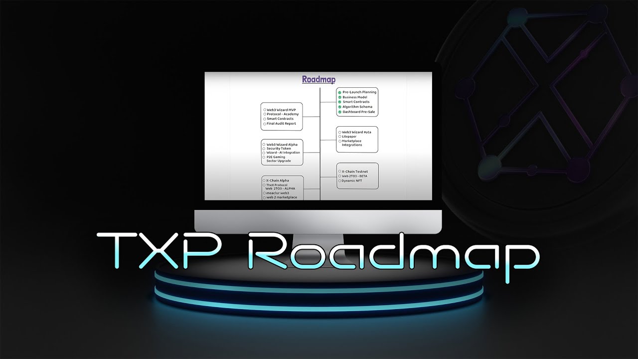 Roadmap Thex Protocol | Web3 Solitions and Development