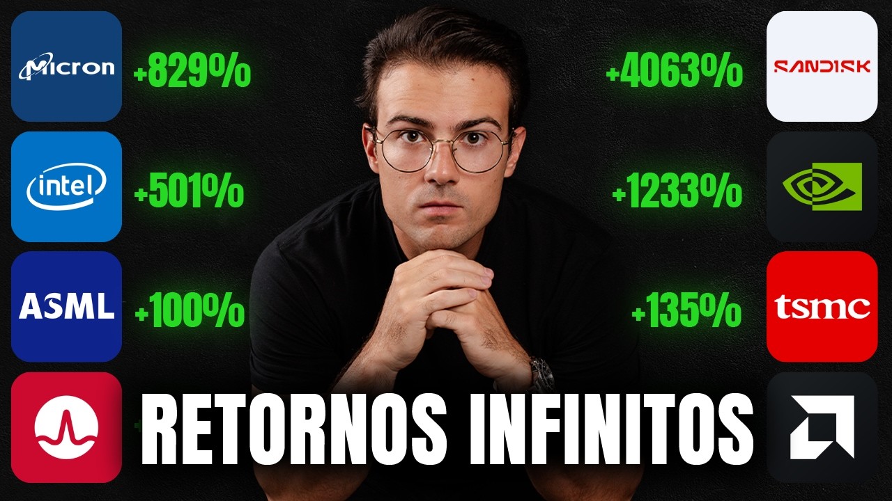 Por quê as ações de SEMICONDUTORES se valorizaram tanto? O mapa completo de ONDE INVESTIR