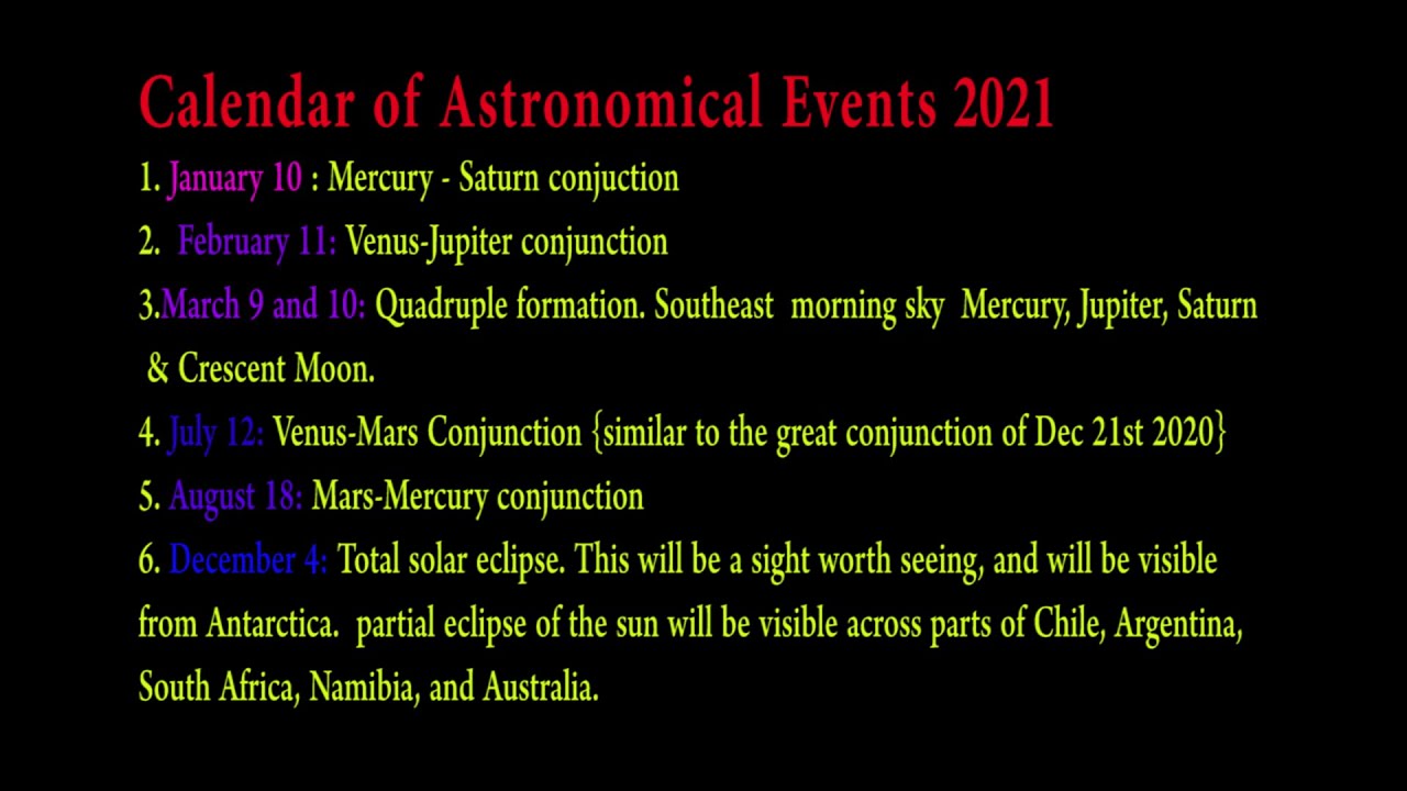 Stellarium : Basic Introduction