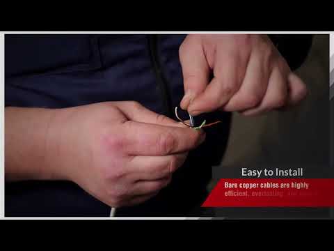 CCTV Camera Cables & Wires
