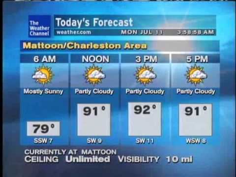 WeatherSTAR XL: Say No More - Paul Taylor  (Jul/Aug 2011)