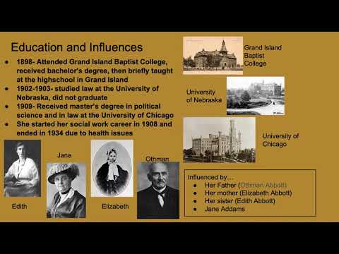 <p>Historical Figure Grace Abbott</p>