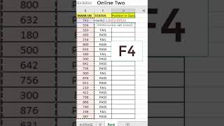 Rank Formula in Excel