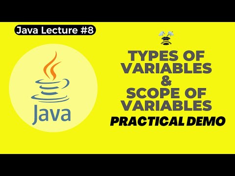 Variables In Java Scope Of Variables In Java Java Tutorial For Beginners Tech Wizard