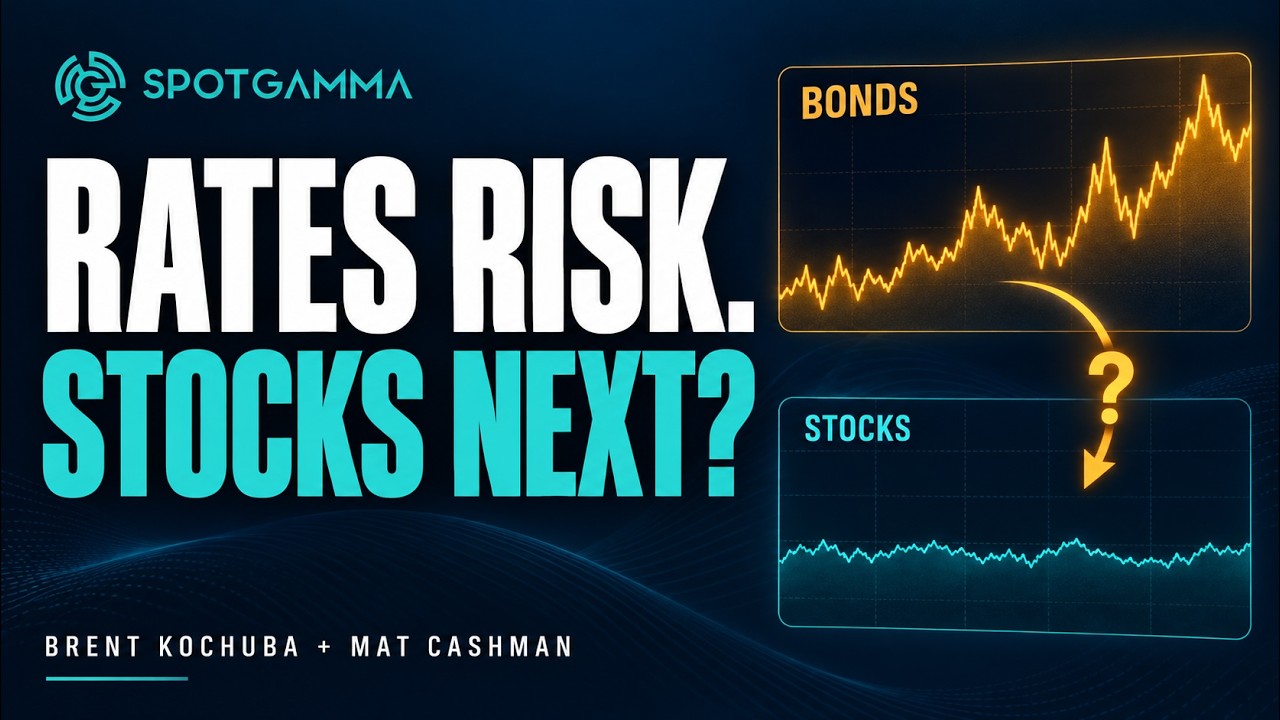 Cross-Asset Risk: When Will Rates Volatility Impact Stocks?