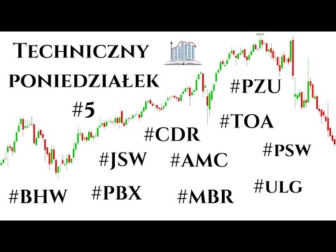 Techniczny poniedziałek #5 PZU, Toya, CDR, Mobruk, JSW, Handlowy, PGSSoft, Pekabex, Amica, UltGames