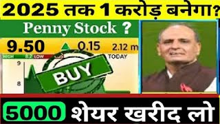 Sanjiv Bhasin Special Stocks || Sanjiv Bhasin Today