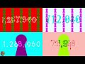 Colorful Numbers 1 To 2 Million 2 Million To 1