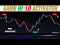 Gann Hi Lo Tradingview Indicator: This ONE Indicator Gives PERFECT Buy/Sell Signals on Tradingview!
