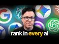 How To Dominate AI Search Results In 2026 Complete Strategy