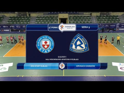 9. seria EKS Start Elbląg - KPR Ruch Chorzów [skrót]