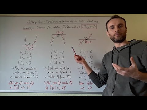 Hinreichendes Kriterium für Extrempunkte mit Vorzeichenwechsel in 1. Ableitung, Erklärung