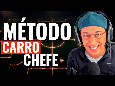 Meu Método Mais Lucrativo | Apostas Esportivas– Nettuno Trader