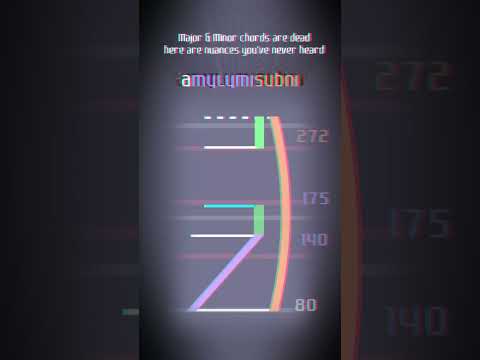 a "Freezing" microtonal quality #justintonation #shasavic