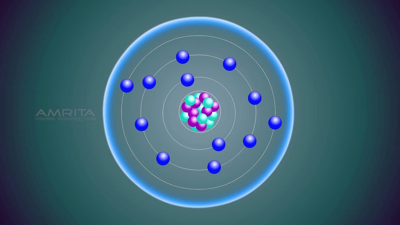 Atoms and Molecules - Class 9 Tutorial