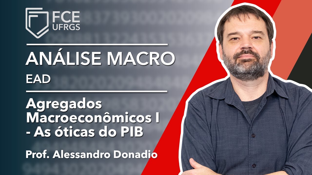 Agregados Macroeconômicos I - As óticas do PIB