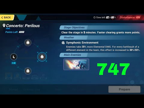 Honkai Impact 3 Exalted: Nirvana Superstring Dimension Full Run [Diabolic Kevin] (7/24/2023)