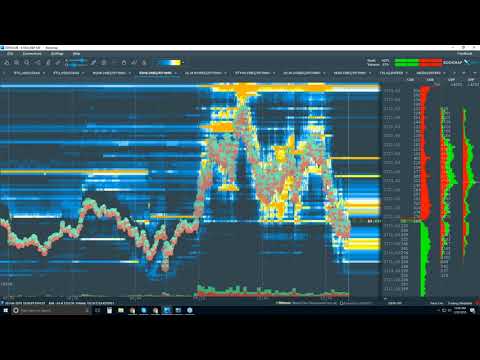 2018-02-20 Bookmap Platform Details - Tue