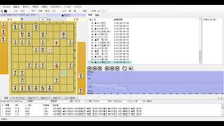 将棋配信！！【将棋ウォーズ】しびれたー応援お願いします！
