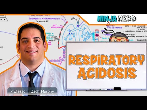 Acid Base Disorders and ABG Interpretation Introduction