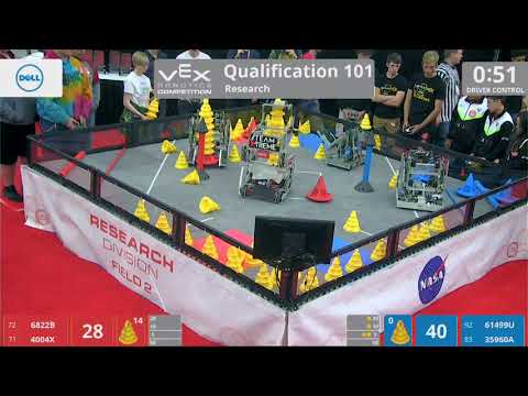 2018 VRC Res Q101 - 6822B 4004X vs 61499U 35960A - 74 to 56