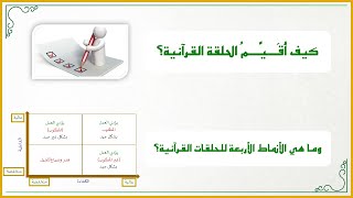 إضاءات لمشرف الحلقات 2 : كيف أُقَـيِّــمُ الحلقة؟ (ما هي الأنماط الأربعة للحلقات القرآنية؟) image