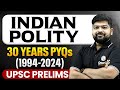 INDIAN POLITY Last 30 Years PYQs UPSC Prelims UPSC PYQ UPSC 30 Years PYQs Indian Polity