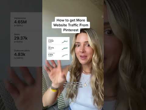 Leverage Online Pinterest Video Downloaders