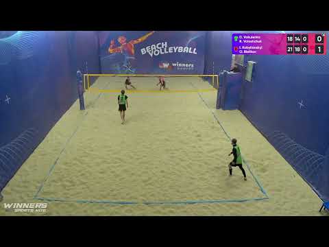 05:45 D. Vakulenko / R.Voloshchuk - I.Kobylianskyi / O.Bielikov 14.04.2023 |Winners Beach Volleyball