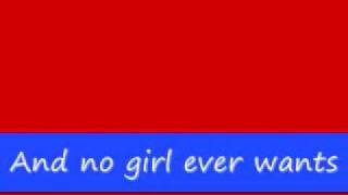 Download lagu Spongebob Squarepants- Ripped Pants (Lyrics) mp3