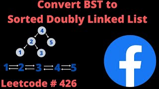 CONVERT BINARY SEARCH TREE TO SORTED DOUBLY LINKED LIST | LEETCODE # 426 | PYTHON SOLUTION