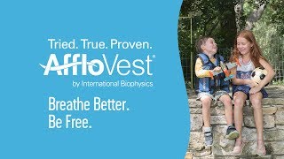 AffloVest Basics