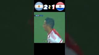 Argentina vs Paraguay 2015 Copa America highlight #football