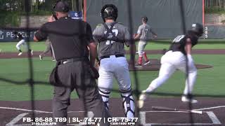 Michal Kovala - RHP, Combine Academy (NC) - 6/13/21