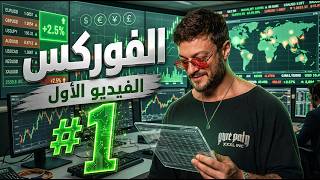 Forex for Beginners: Everything You Need to Know in 2026 | First Video thumbnail