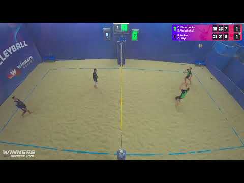 04:35 D. Kharchenko / R. Voloshchuk - B. Isakov / O. Bilyk 05.02.2023 | Winners Beach Volleyball