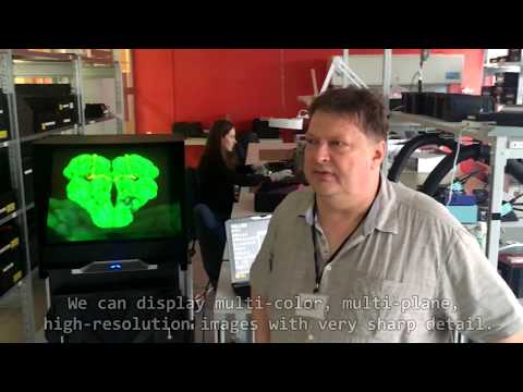 Floating in mid-air multi-plane volumetric 3D image display technology