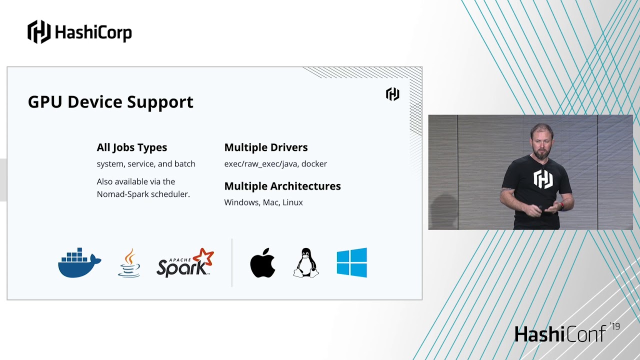 Running GPU Accelerated Applications on Nomad