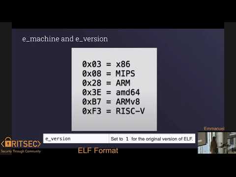 ELF Format   Emmanuel